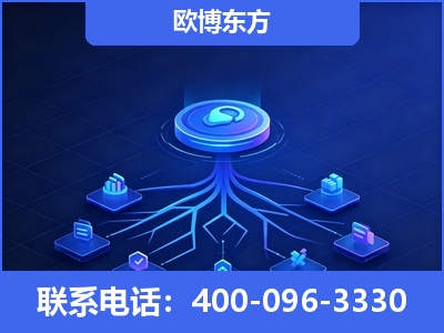 乌兰浩特-全链豆包优化